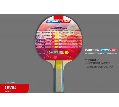 Теннисная ракетка Start line Level 300 New (анатомическая) 12401